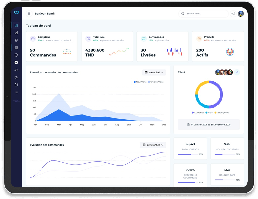 Platforme SaaS Ezycom
